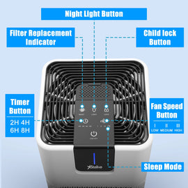 Stelive Compact Air Purifiers for Home with Aromatherapy, Premium 3-Stage Filtration, Quiet, Versatile, Air Cleaner for Smoke Dust Dander Odor, White