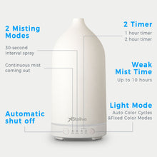 Load image into Gallery viewer, Stelive Oil Diffuser and Essential Oils Set, 200ml Ultrasonic Aromatherapy Oil Diffuser and 12Pcs Pure Essential Oil Gift Set, Auto Shut-Off for Home