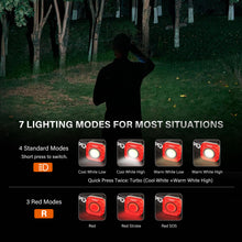 Load image into Gallery viewer, TOPEX 1000 Lumens Magnetic Base Rechargeable Work Light with 7 Light Modes &amp; 10 Hours Runtime, IP64 Waterproof &amp; Headlight, Detachable Head Lamp