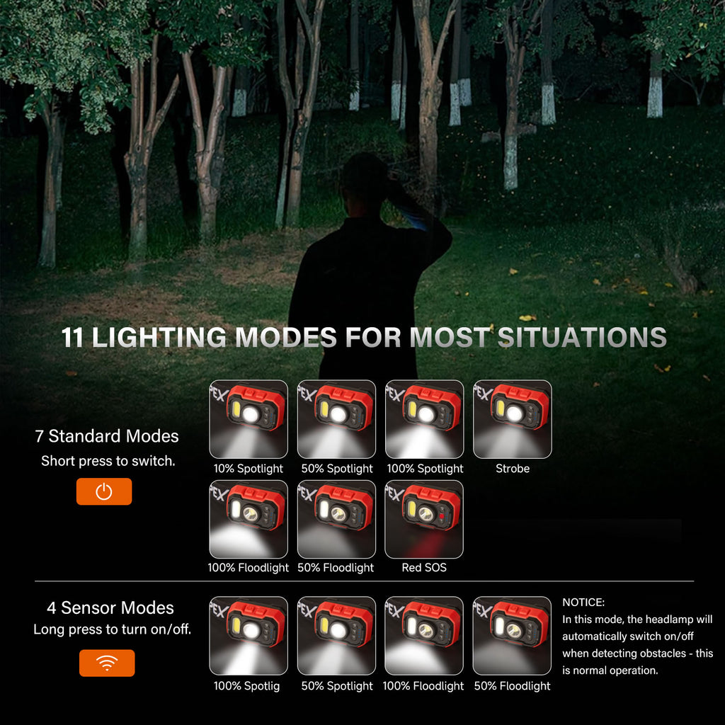 TOPEX Headlamp Rechargeable Head Torch, 1000 Lumens Waterproof LED Headlight with Red Lights, 11 Light Modes, Motion Sensor Control for Camping, Hiking, Outdoor