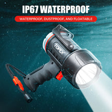 Load image into Gallery viewer, TOPEX Rechargeable Spotlight with 1000 Lumen Cree LED, IP67 Waterproof Handheld Flashlight Searchlight with Detachable Red Light Filter