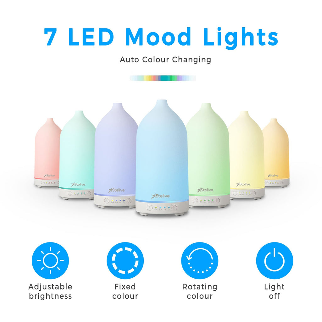 Stelive Oil Diffuser and Essential Oils Set, 200ml Ultrasonic Aromatherapy Oil Diffuser and 12Pcs Pure Essential Oil Gift Set, Auto Shut-Off for Home