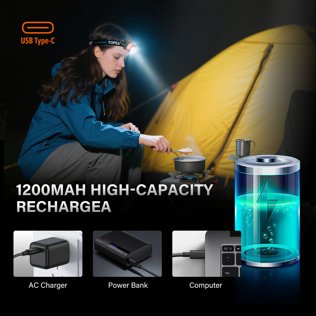 TOPEX Headlamp Rechargeable Head Torch, 1000 Lumens Waterproof LED Headlight with Red Lights, 11 Light Modes, Motion Sensor Control for Camping, Hiking, Outdoor