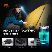 Load image into Gallery viewer, TOPEX Headlamp Rechargeable Head Torch, 1000 Lumens Waterproof LED Headlight with Red Lights, 11 Light Modes, Motion Sensor Control for Camping, Hiking, Outdoor