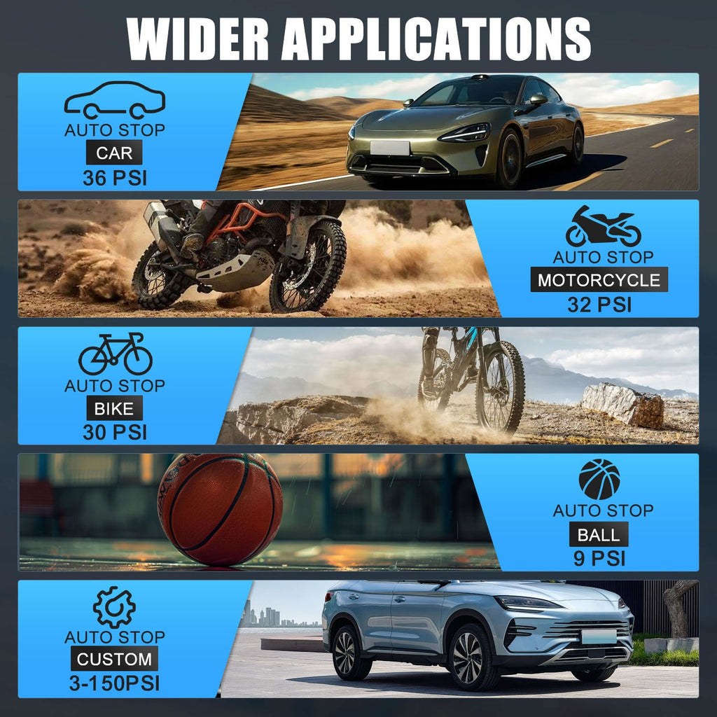 TOPEX 12V Car Tyre Inflator Portable Air Compressor Cordless Air Pump 150PSI Air Pump Dual Power Electric Tyre Pump for Car/ Motorcycle/ Bike/ Ball/ Custom